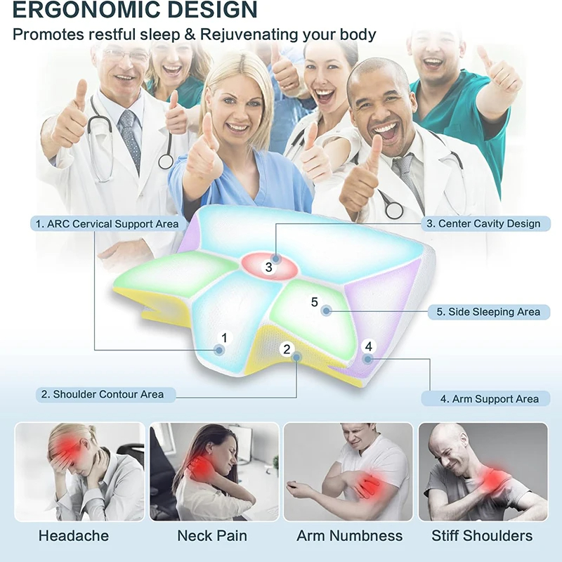 Memory foam cervical neck pillow with ergonomic support zones and center cavity design