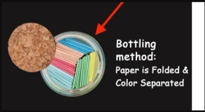 Bottling method diagram showing colored folded paper strips inside a glass jar container