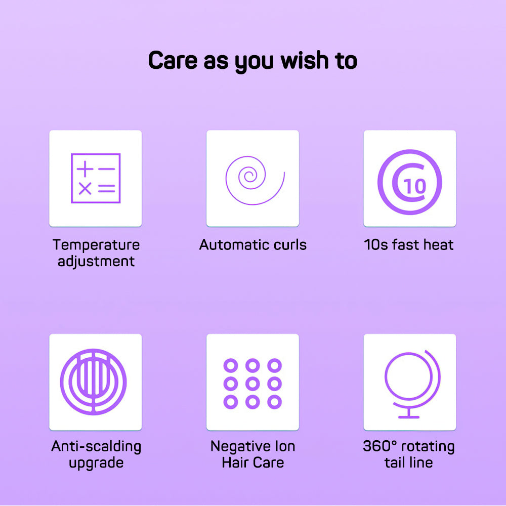 Automatic electric hair curler feature icons for temperature, curls, heat, and care