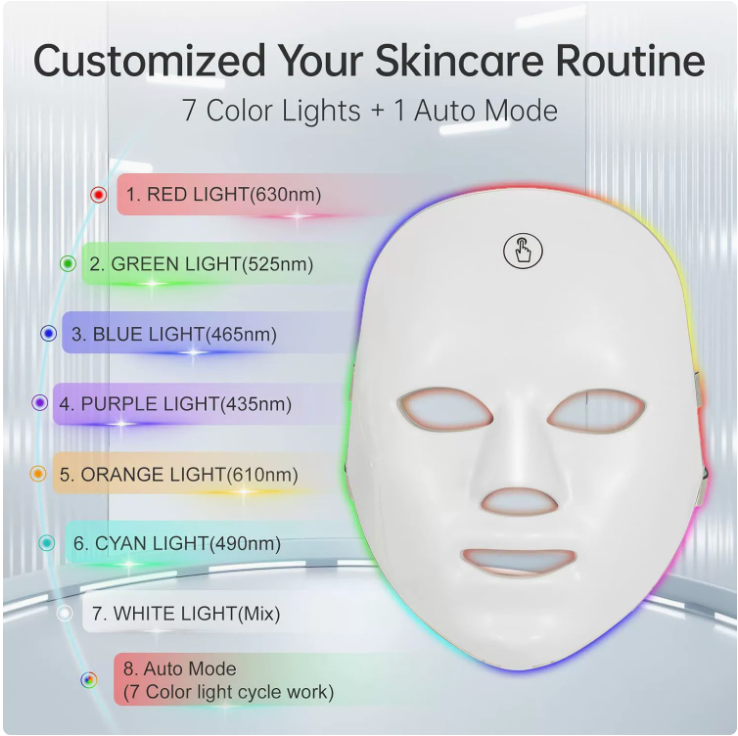 White LED light therapy face mask with multi-color light halo and auto mode