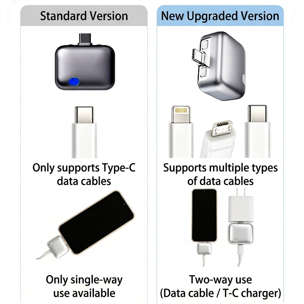 Two Type-C auto-disconnect charging adapters with USB cable connectors, standard and new versions