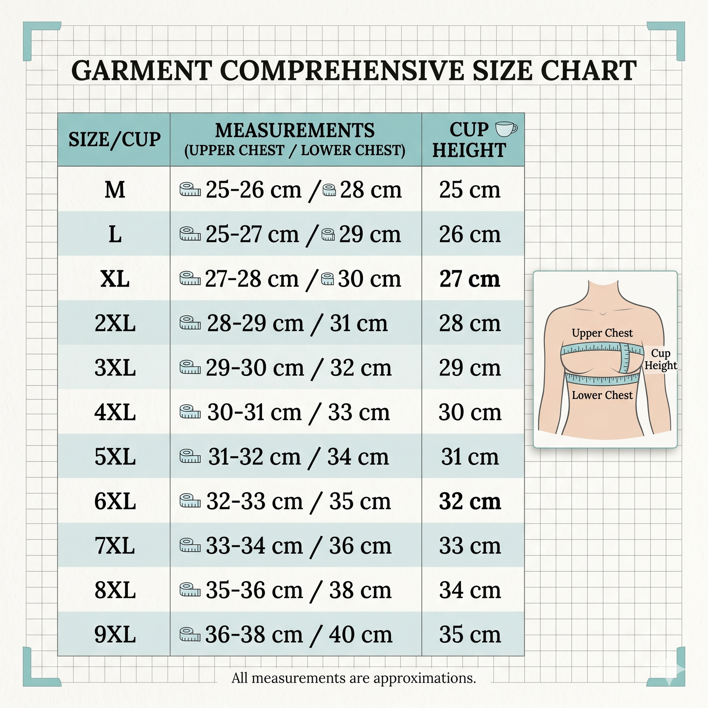 Garment comprehensive size chart with measurements by size and cup height