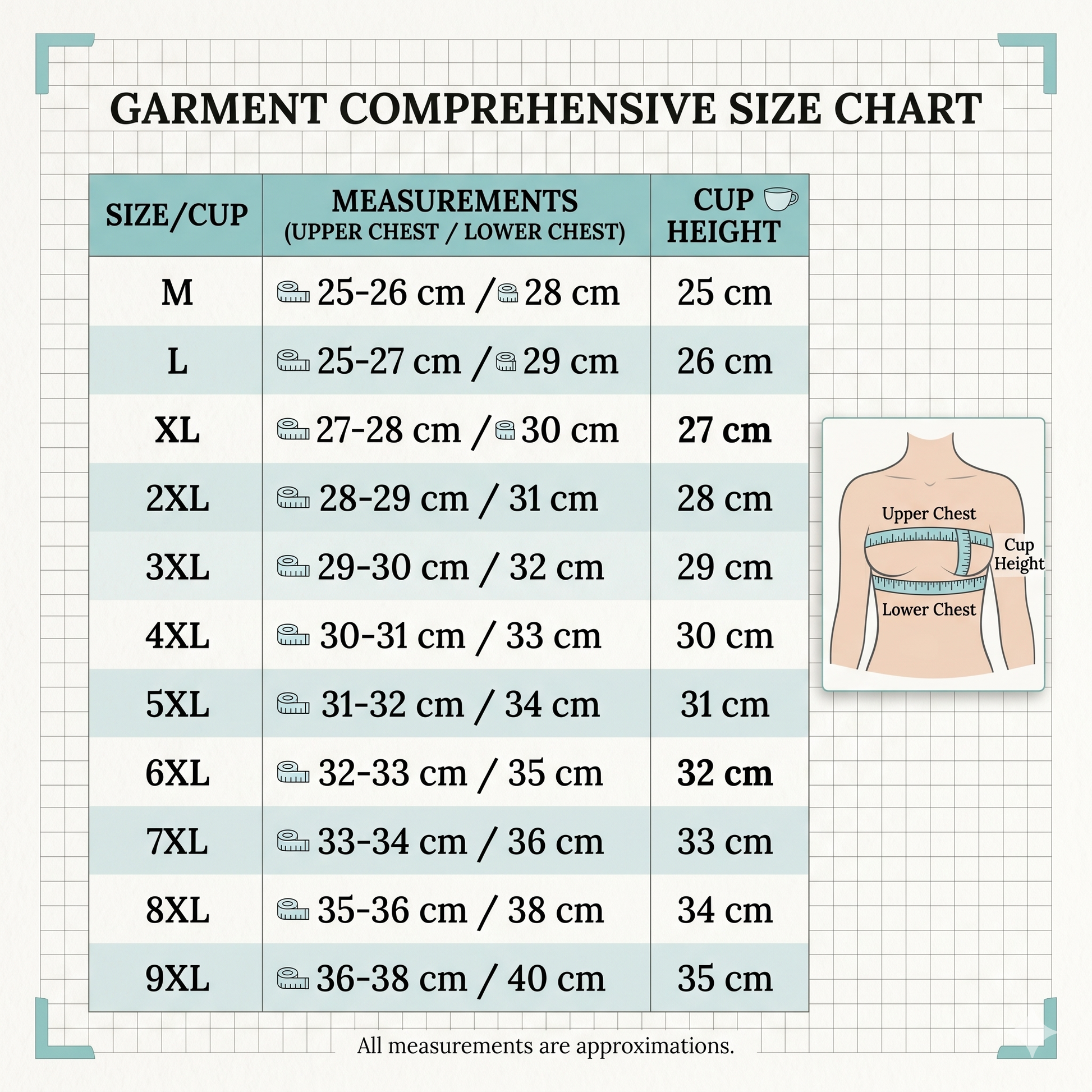 Garment comprehensive size chart with measurements by size and cup height