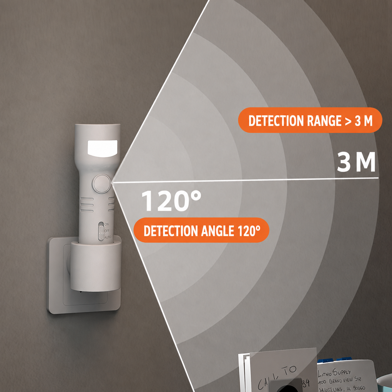 Wall-mounted motion-sensor night light with detachable flashlight, detection range graphic