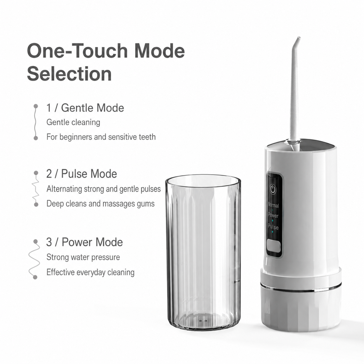 Portable Electric Water Flosser – Rechargeable Mini Oral Irrigator for Deep Teeth Cleaning