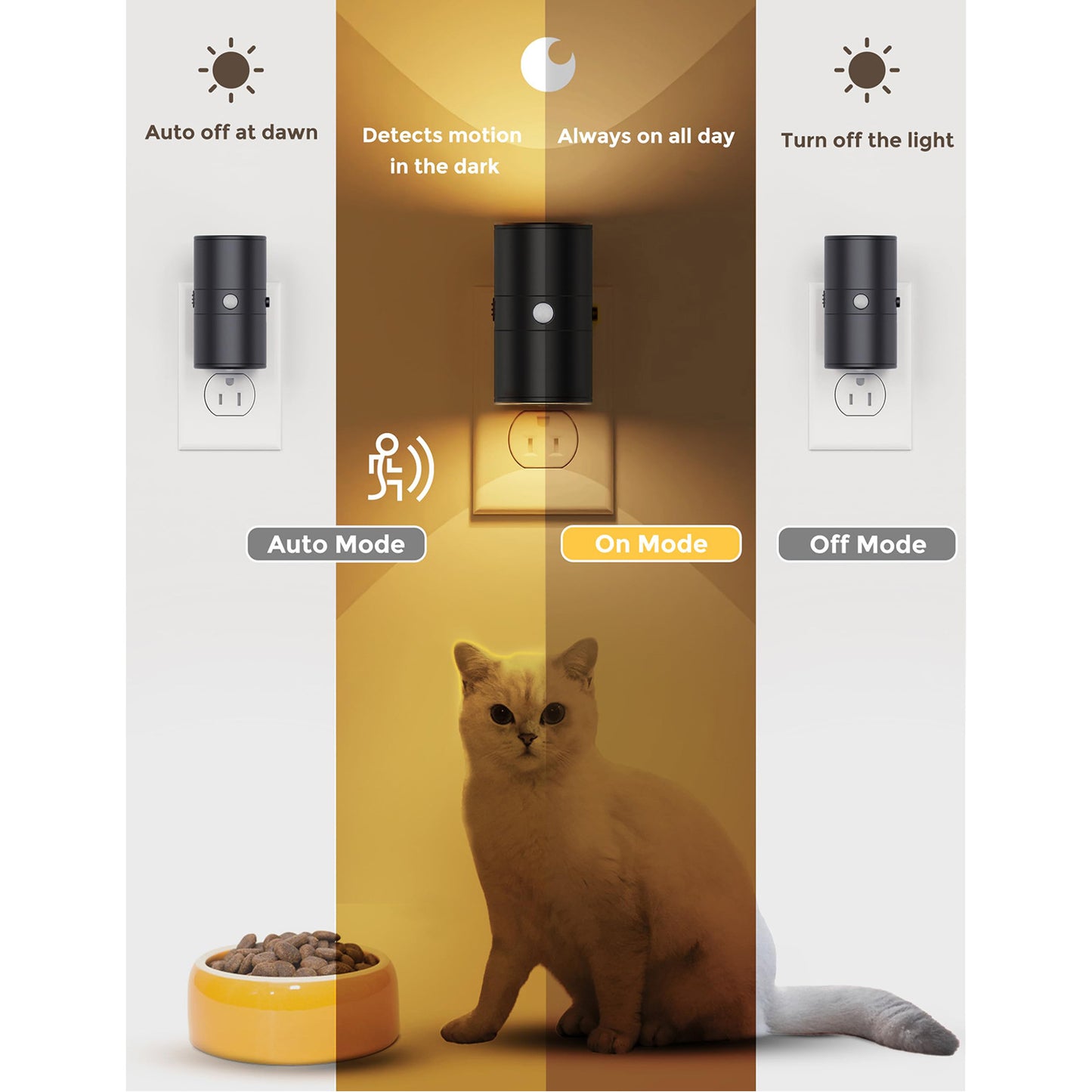 Black motion sensor LED night light showing auto mode and on/off functions