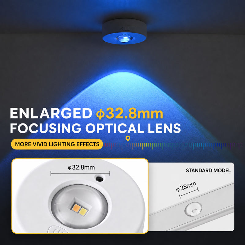 White round LED cabinet light with enlarged focusing lens glowing blue