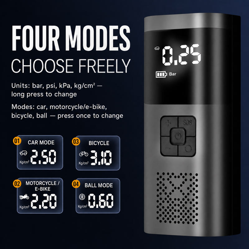 Portable tire inflator with digital pressure display and mode buttons on the front panel
