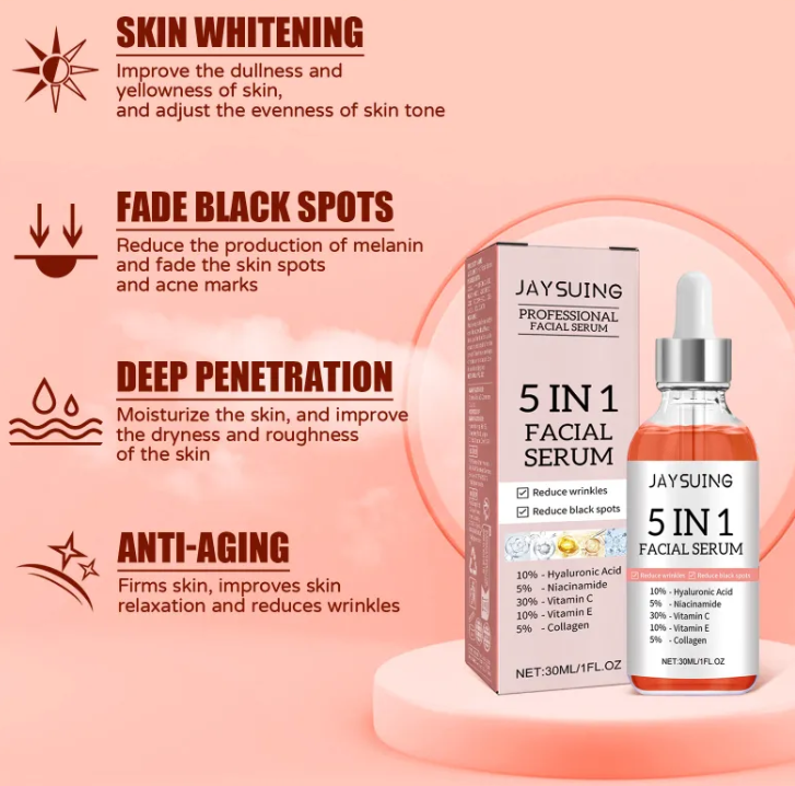 JAYSUNG 5 in 1 facial serum bottle with orange label, shown beside facial benefits icons