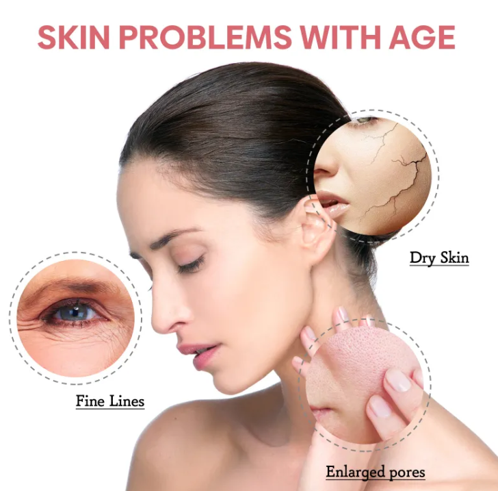 Woman applying facial serum near ear and cheek, with highlighted dry skin, pores, lines areas