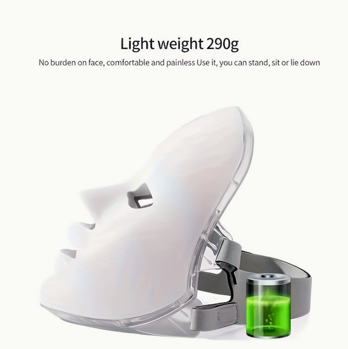 White LED light therapy face mask with metal roller attachment and green gel cartridge
