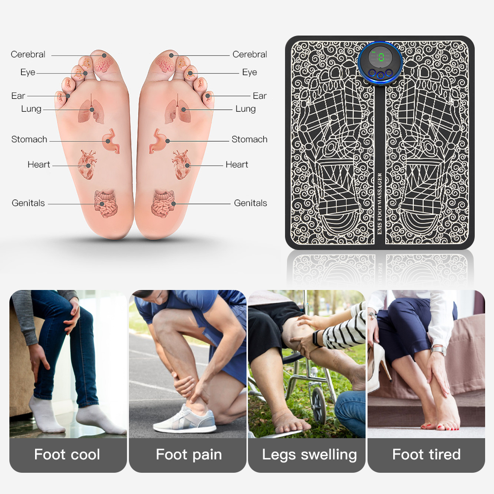 Foot massage pad with reflex point body diagram beside central controller