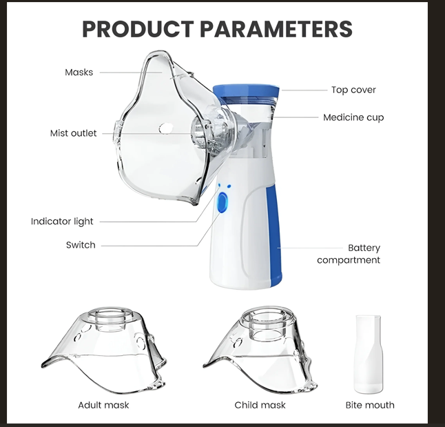 Mesh nebulizer parts diagram: medicine cup, masks, mouthpiece, switch, and indicator light.